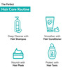 Hk Vitals Biotin Conditioner (175 Ml)