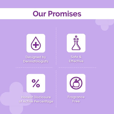 The Derma Co. Sali-Cinamide Anti-Acne Face Serum With 2% Salicylic Acid & 5% Niacinamide