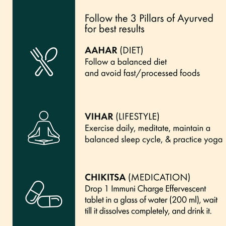 Dr. Vaidya'S Immuni Charge, Natural Immunity Booster | Vitamin C, Amla & Zinc | Lemon (4x15 Tablets)