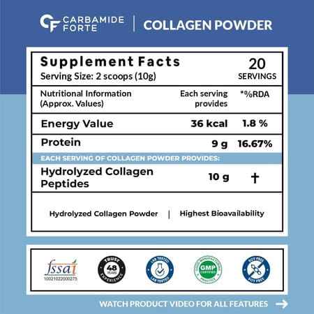 Carbamide Forte Hydrolyzed Collagen Powder Collagen Peptides | Unflavored 200g