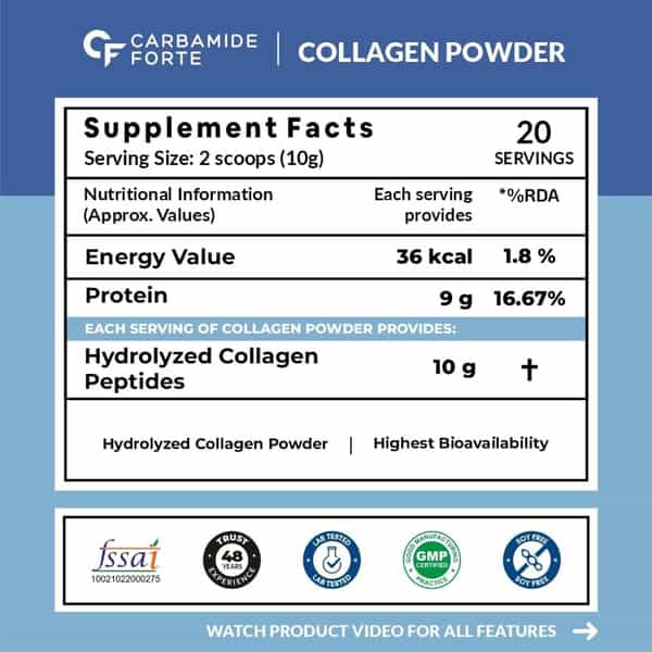 Carbamide Forte Hydrolyzed Collagen Powder Collagen Peptides | Unflavored 200G
