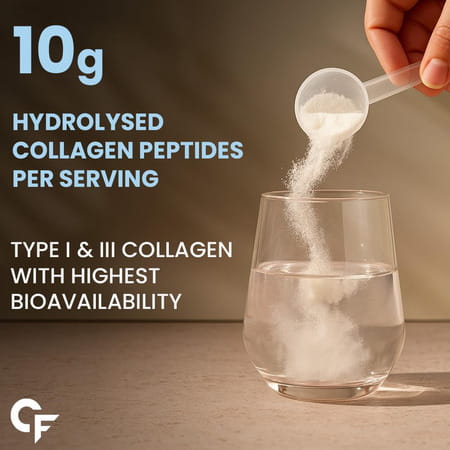 Carbamide Forte Hydrolyzed Collagen Powder Collagen Peptides | Unflavored 200g