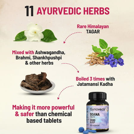 Gynoveda Ayurvedic Sleep Tablets. Boost Melatonin Naturally With Tagara Jatamansi. 120 Soana Tablets