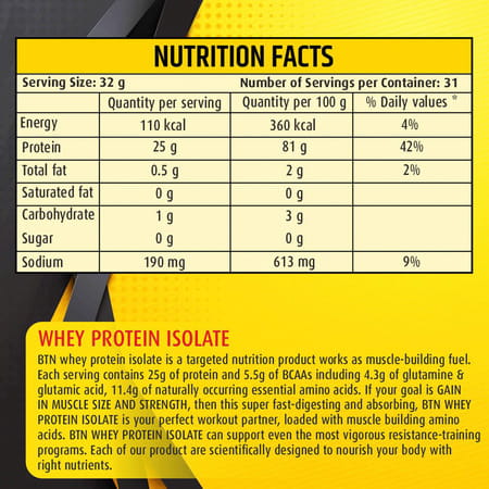 Btn Sports 100% Whey Protein Isolate | Pre And Post Workout | 5.5g Bcaa | Dutch Chocolate (2.3 Kg)
