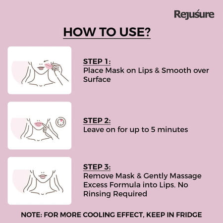 Rejusure Biocellulose Lip Mask Hydrates Lip Anti-Chapped For Dry Lip Men & Women - (5 Lip Masks)