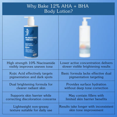 View product image 6