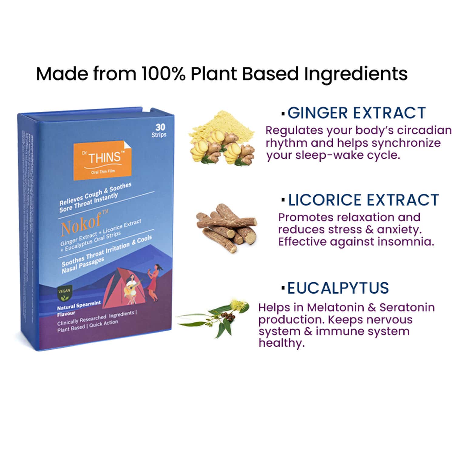 Buy DR. THINS NOKOF COUGH AND SORE THROAT RELIEF 30 ORAL STRIPS Online & Get Upto 60 OFF at