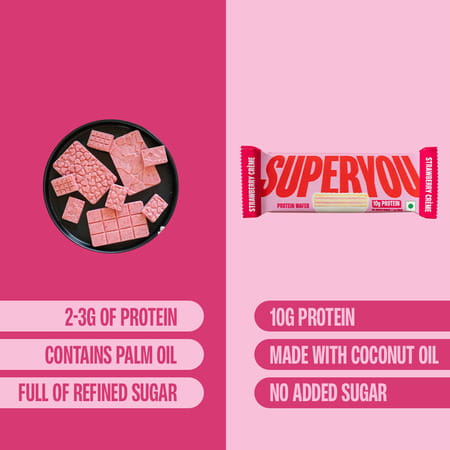 Superyou Strawberry Protein Wafer Bars (Pack Of 10)|10 Gram Protein | 3 Gram Fiber| No Added Sugar