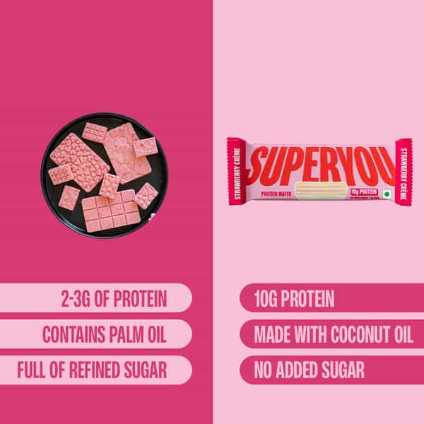 Superyou Strawberry Protein Wafer Bars (Pack Of 10)|10 Gram Protein | 3 Gram Fiber| No Added Sugar