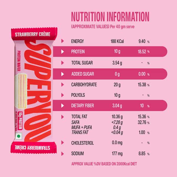 Superyou Strawberry Protein Wafer Bars (Pack Of 10)|10 Gram Protein | 3 Gram Fiber| No Added Sugar