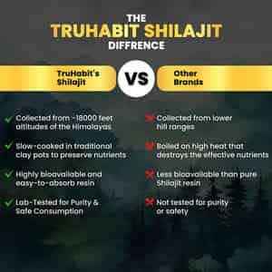 Oribite Pure Himalayan Shilajit Resin For Strength 20g