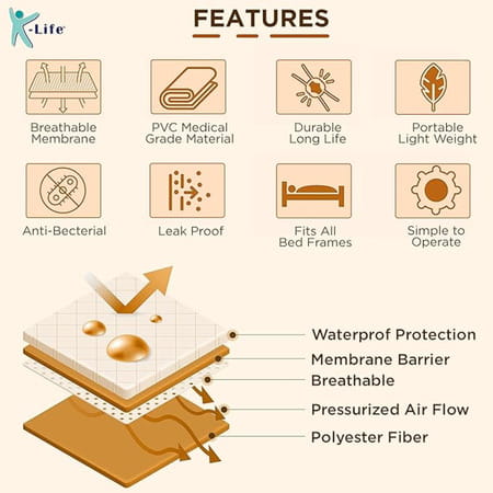 K-Life Air Bed Medical Mattress For Bed Sores Patients Back / Lumbar Support 1 Nos