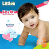 Little'S Easy Dry Bed Protector (Small - 50cm X 70 Cm) I Quick Absorption I Machine Washable | Blue