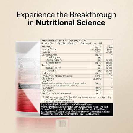 Wellbeing Nutrition Glow Collagen With Glutathione | For Women & Men | 250g - Tropical Bliss Flavor