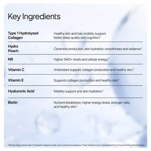 Decode Age Optiage Collagen Supplement | Supports Hair | Skin | Bone Heath | 150 Gm | 14 Servings