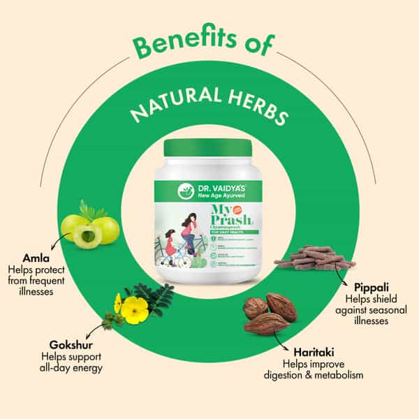 Dr. Vaidya's My Prash Chyawanprash For Daily Health-500 Gms Pack Of 2