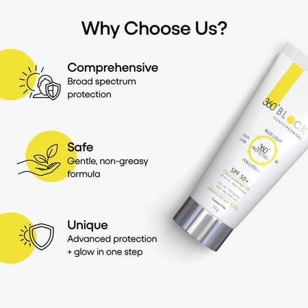 360 Block Spf 50 Plus Sunscreen - 50 Gm
