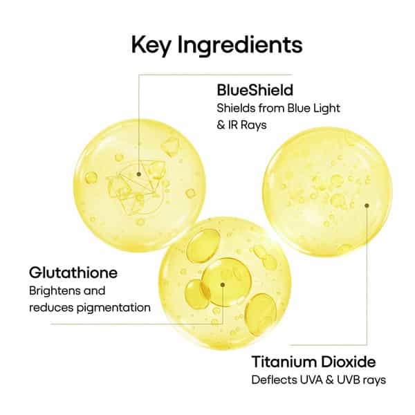 360 Block | Spf 50+ Blue Light Sunscreen Gel | Tube | 50 Gm