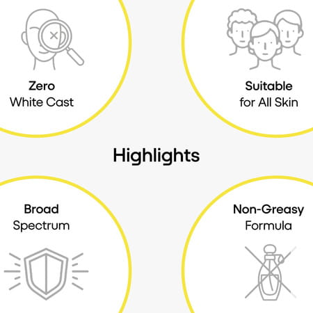 360 Block Spf 50 Plus Sunscreen - 50 Gm