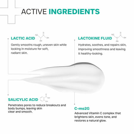 Dermatouch Aha 10% Bha 1% Body Lotion For Men & Women - Suitable For All Skin Types 200 Ml