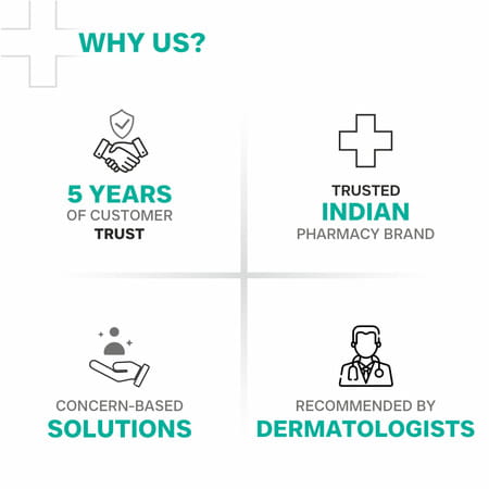 Dermatouch Aha 10% Bha 1% Body Lotion For Men & Women - Suitable For All Skin Types 200 Ml