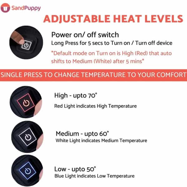 Sandpuppy Flash Xl- Multi-Purpose Electric Heating Pad For Back & Shoulder Pain Relief