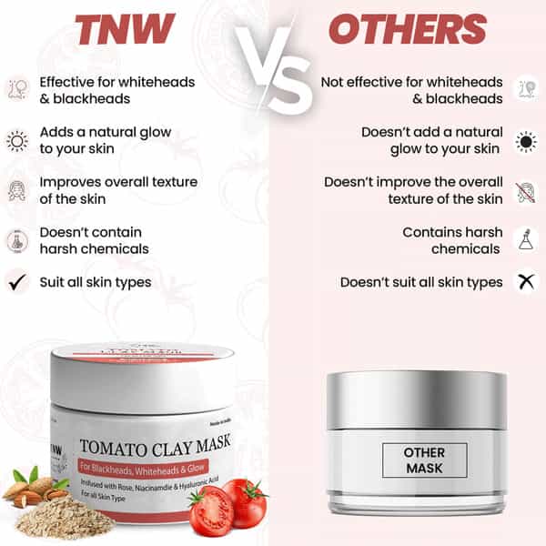 Tnw The Natural Wash Tomato Clay Mask For Glowing & Healthy Skin - 50 G