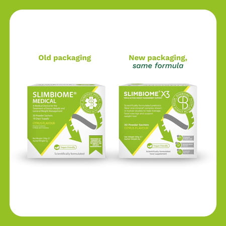 Slimbiome Optibiotix Glp-1 Safe Alternative Prebiotic Nutritional Supplement Vegan Gut Health - 30n