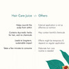 Kapiva Hair Care Juice | For Hair Nourishment From Within | With Amla Noni Bhringraj & Ashwagandha