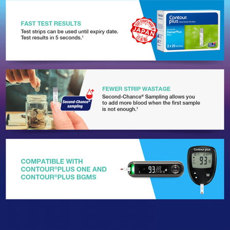 Contour Plus Glucometer Test Strips Box Of 50 With Free Sapphire 25 Lancets