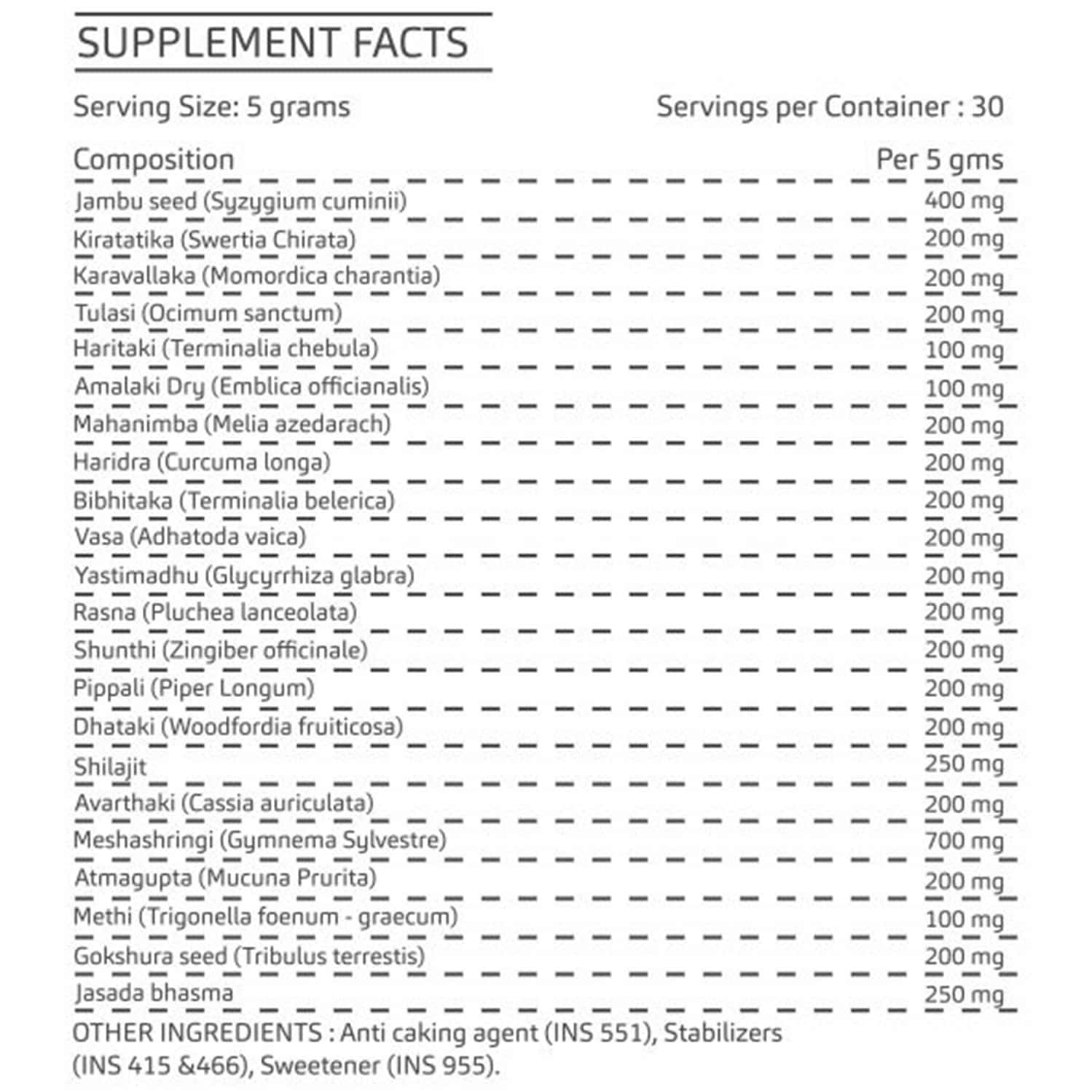 Buy MINIES NATURALS DIAOPIA HERBAL SUPPLEMENT Online & Get Upto 60 OFF