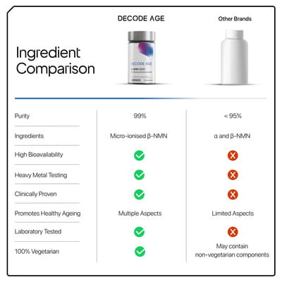 View product image 6