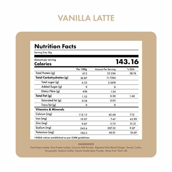 Cosmix No-Nonsense Plant Protein Sachet 38G - Vanilla Latte(Pack Of 6)