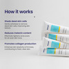 Re'equil Pitstop Gel For Acne & Scars
