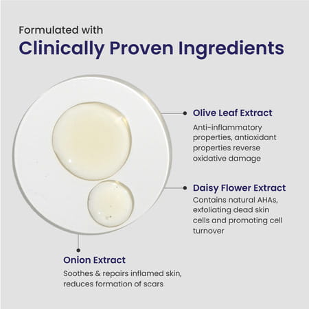 Re'Equil Pitstop Gel For Acne & Scars