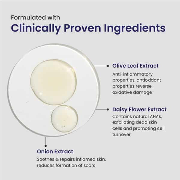 Re'equil Pitstop Gel For Acne & Scars