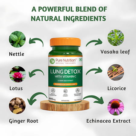 Pure Nutrition Lung Detox L Lung Detox Supplement For Men & Women - 60 Veg Capsules
