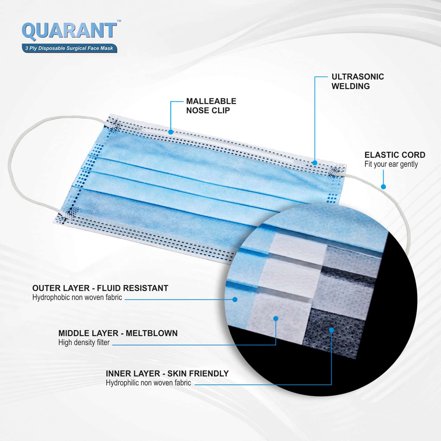 Buy QUARANT 3 PLY DISPOSABLE SURGICAL FACE MASK WITH ADJUSTABLE NOSE