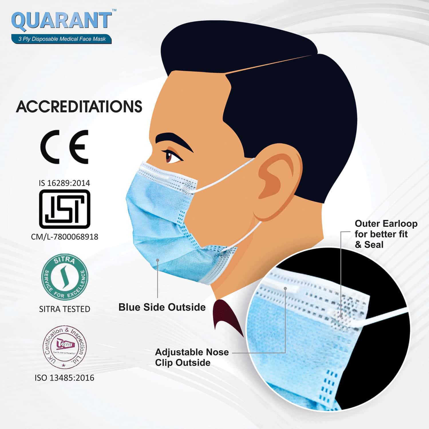Buy QUARANT 3 PLY DISPOSABLE SURGICAL FACE MASK WITH ADJUSTABLE NOSE