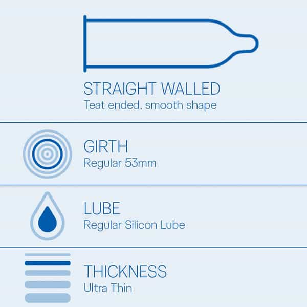 Durex Air Condoms For Men - 10 Count (Pack Of 2)