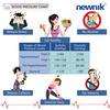 Newnik Sp602 Sphygmomanometer