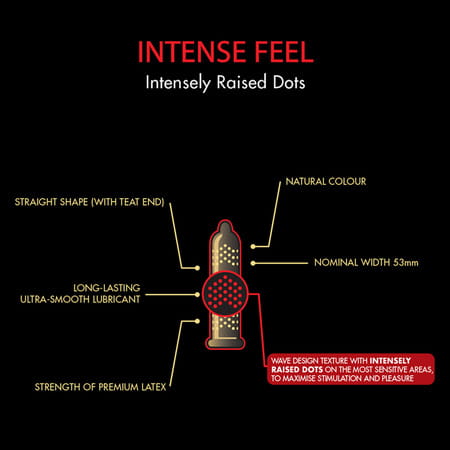 Skyn Intense Feel Premium Condoms Pack Of 30 (10x3 Packs)