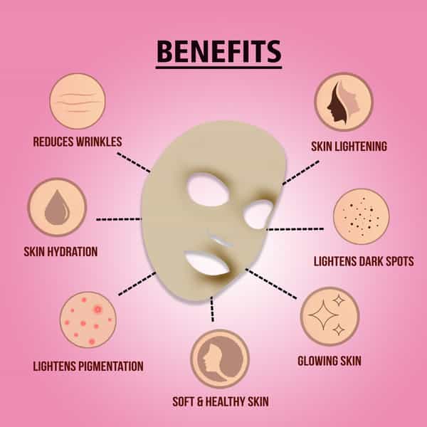 Sparkel - Hydrating & Skin Lightening Face Sheet Mask - Pack Of 8