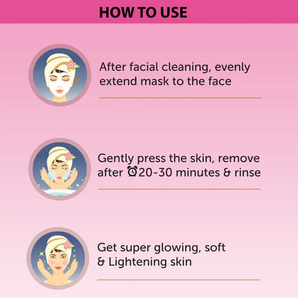 Sparkel - Hydrating & Skin Lightening Face Sheet Mask - Pack Of 8