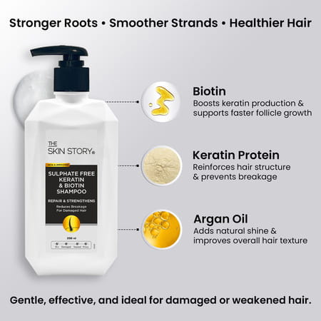 The Skin Story Sulphate Free Keratin Biotin Shampoo For Dry Damaged Hair 250 Ml
