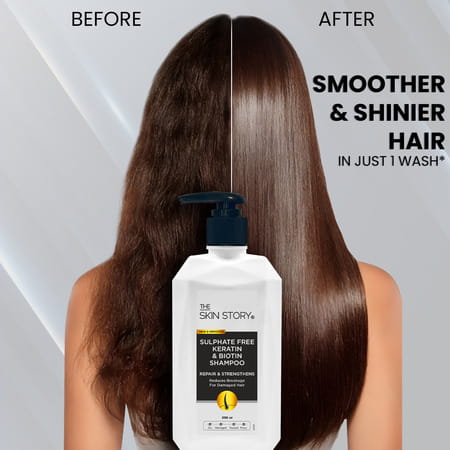 The Skin Story Sulphate Free Keratin Biotin Shampoo For Dry Damaged Hair 250 Ml
