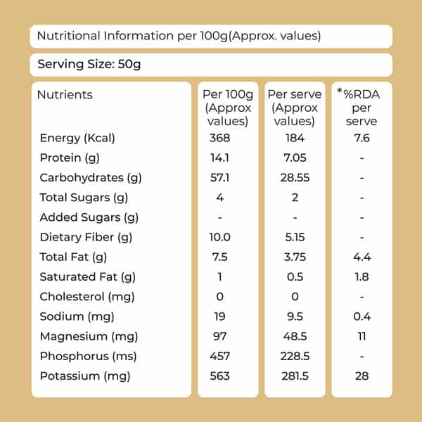 Khetika Quinoa Seeds 200 G