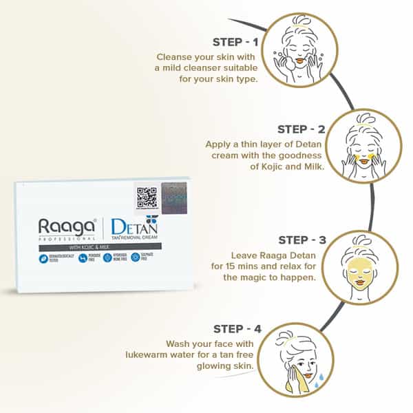 Raaga Professional De-Tan Tan Removal Cream | 72 G