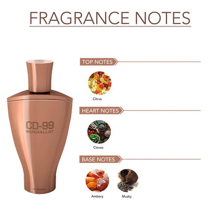 Ajmal Aura Cp Attar 10ml For Unisex And Cd 99 Mukhallat Cp Attar 14ml For Unisex