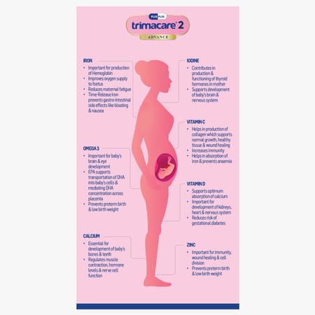 Trimacare 2 Advance Pregnancy Supplement For 2nd Trimester 60 Tablets